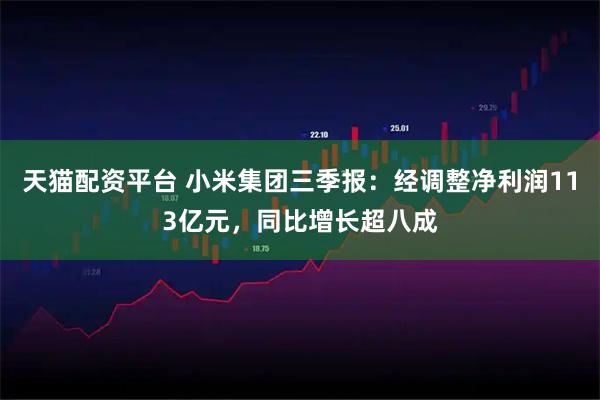 天猫配资平台 小米集团三季报：经调整净利润113亿元，同比增长超八成